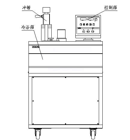 GB/T38465-2020壓縮耐寒系數測定儀